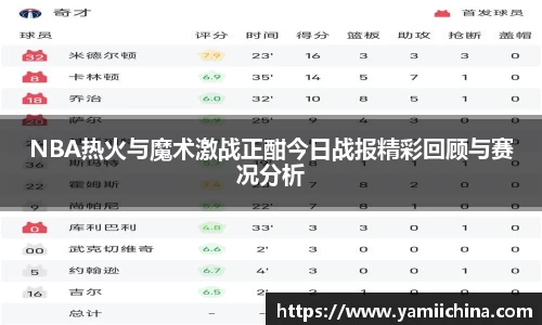 NBA热火与魔术激战正酣今日战报精彩回顾与赛况分析