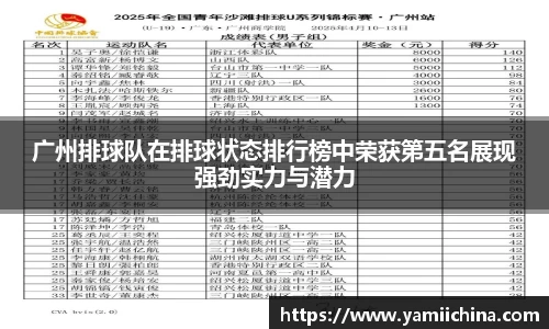 广州排球队在排球状态排行榜中荣获第五名展现强劲实力与潜力