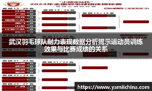 武汉羽毛球队耐力表现数据分析揭示运动员训练效果与比赛成绩的关系