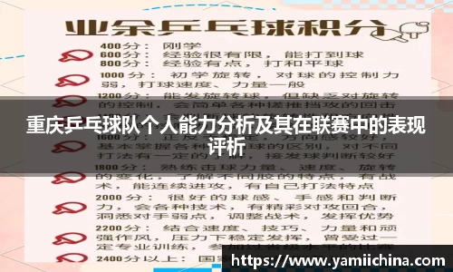 重庆乒乓球队个人能力分析及其在联赛中的表现评析