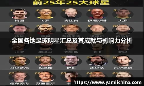 全国各地足球明星汇总及其成就与影响力分析