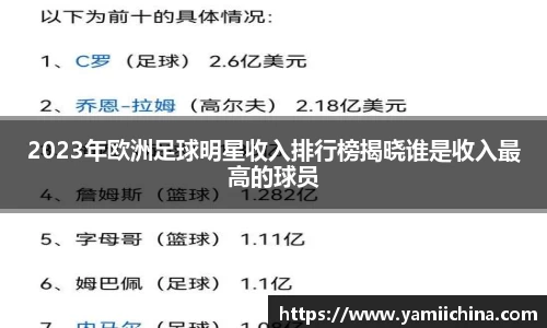 2023年欧洲足球明星收入排行榜揭晓谁是收入最高的球员